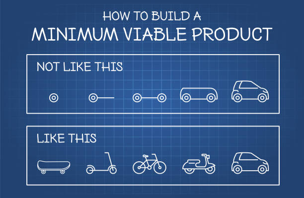 Car, bicycle, skateboard. Vector illustration, flat, clip art.